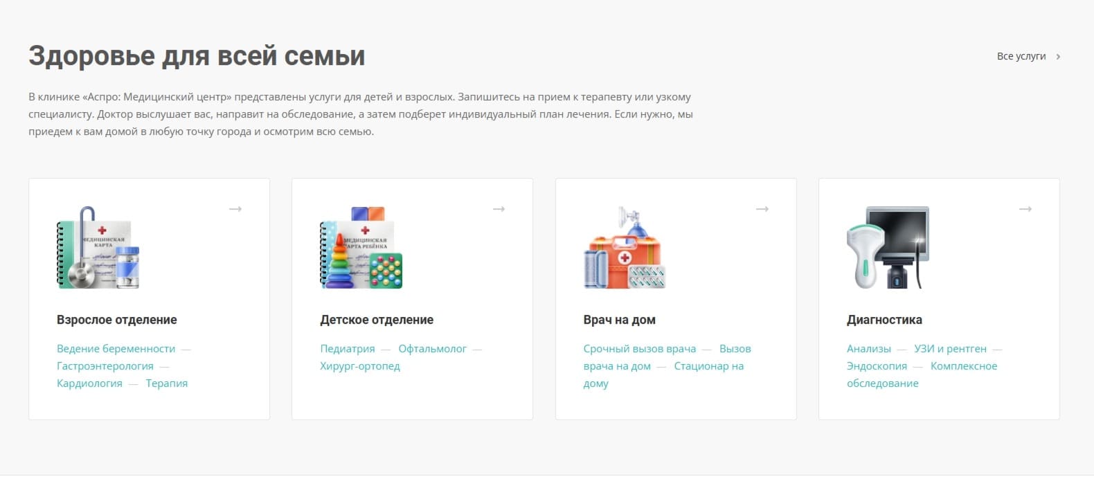 Корпоративный сайт АСПРО Медицинский центр 3.0
