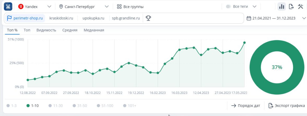 Скриншот 21-04-2025 141332.jpg