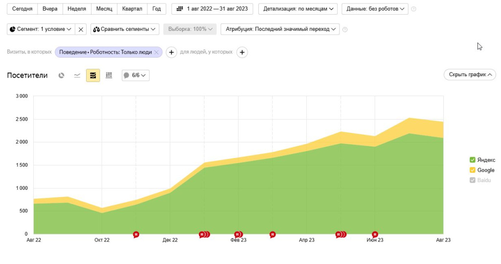 Скриншот 21-04-2025 151459.jpg